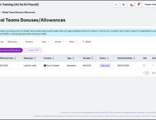 Unlock Exclusive Rewards with SpinMacho Casino Games and Bonus Offers