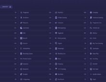 Experience the Thrill of Divaspin Casino with Exclusive Free Spins Bonuses.