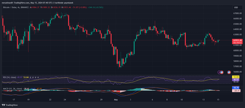 Natrivex 3.0: Trading di criptovalute basato sull'IA per una crescita più consapevole
