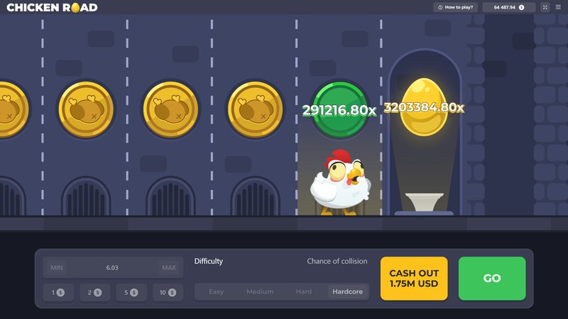 Het Verhaal Achter Chicken Road: Een Spel dat Nederland in Grooten Getal Boeit in Netherlands
